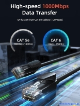CT-CAT6U-PB3-1