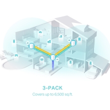 DECO-X50-3PACK-3