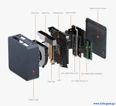 EQI12-1235U-16500-12