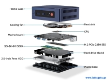 MINIS12PRO-N100-16500-3