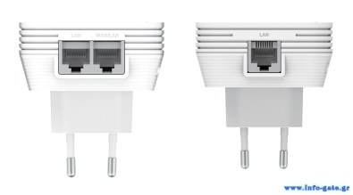 POWERLWF600DUOMINI-4