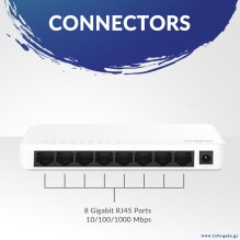 SW8000P-2