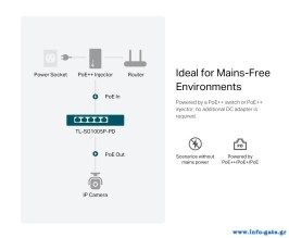 TL-SG1005P-PD-2