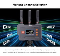 WL096PRO-2