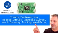 Πλακέτα Ελέγχου και Διάγνωσης ST-026 για Παλμικούς Κερματοδέκτες